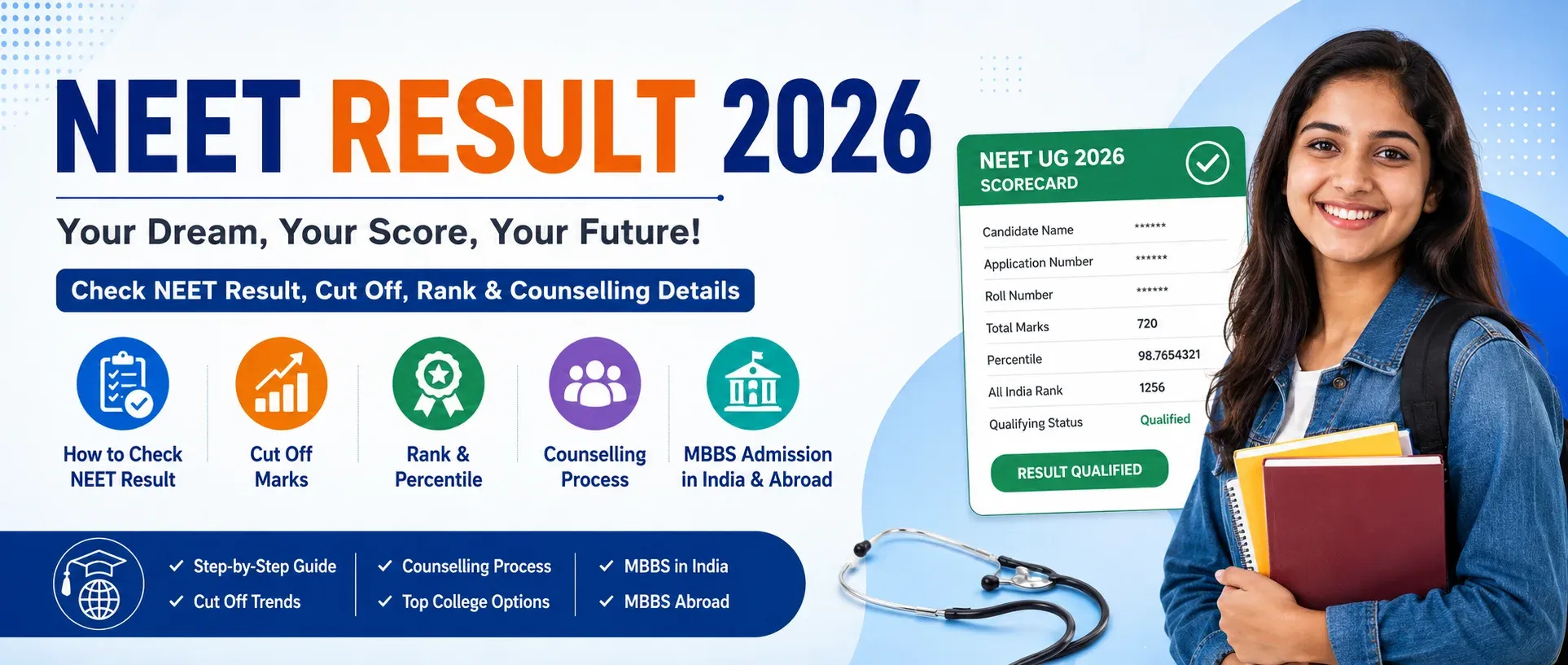 NEET Result 2026: How to Check NEET Result, Scorecard, Cut Off, Rank, Counselling & Next Steps